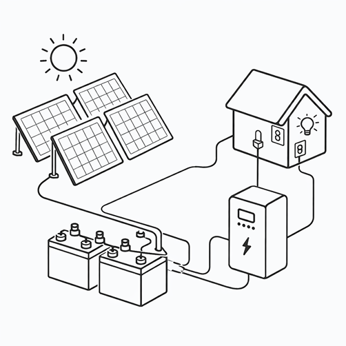 Solar Off-Grid PV System